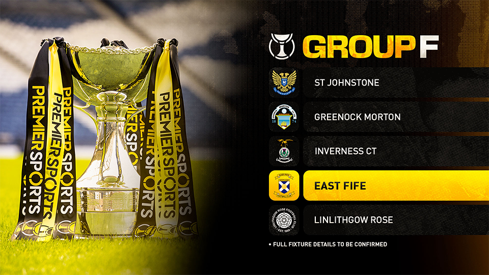 Premier Sports Cup Draw