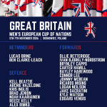 GB Mens Eurpoean Cup of Nations Squad Announced