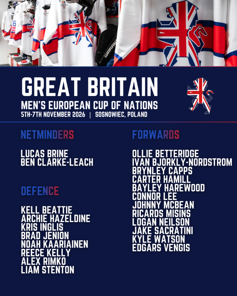 GB Mens Eurpoean Cup of Nations Squad Announced